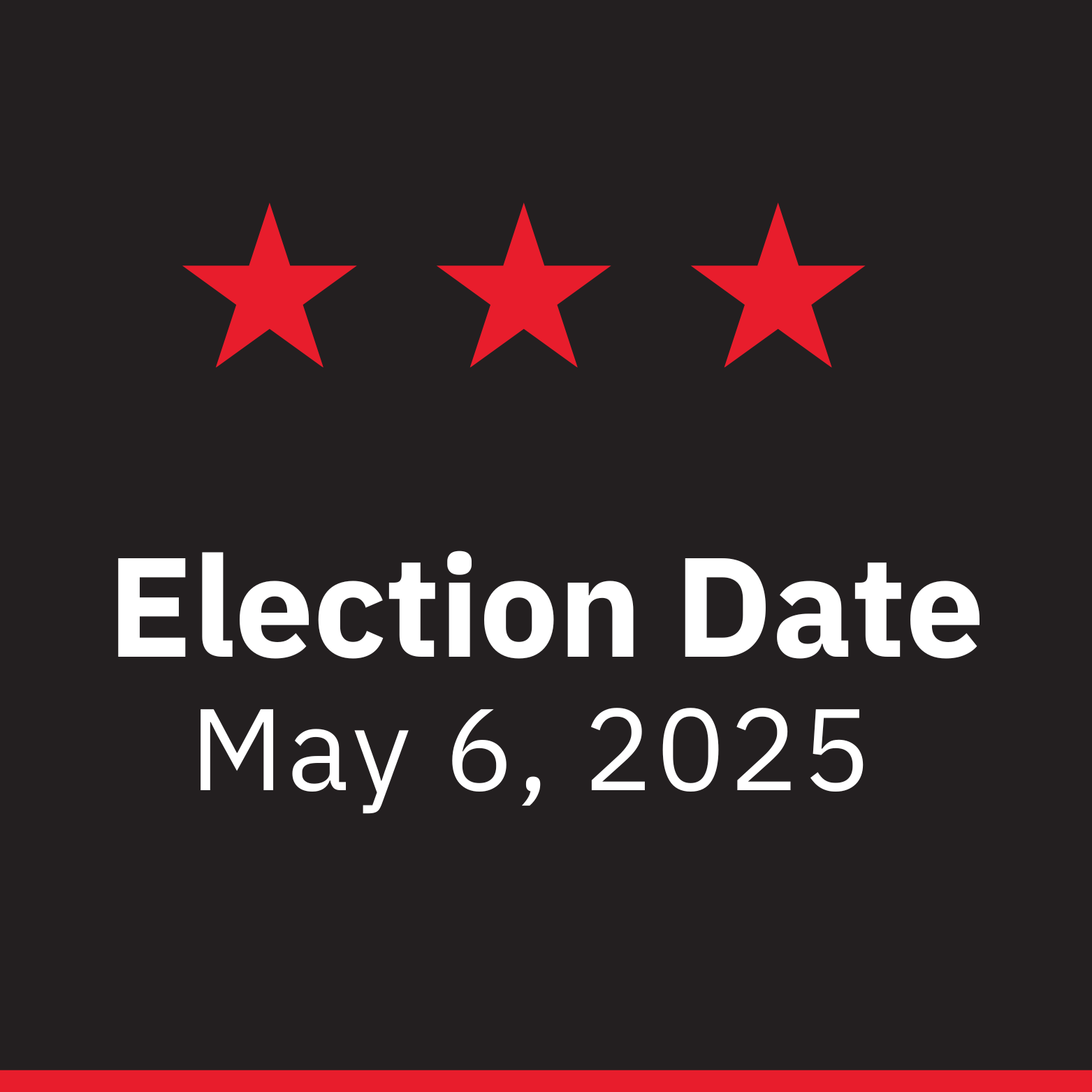 Election Date: May 6, 2025