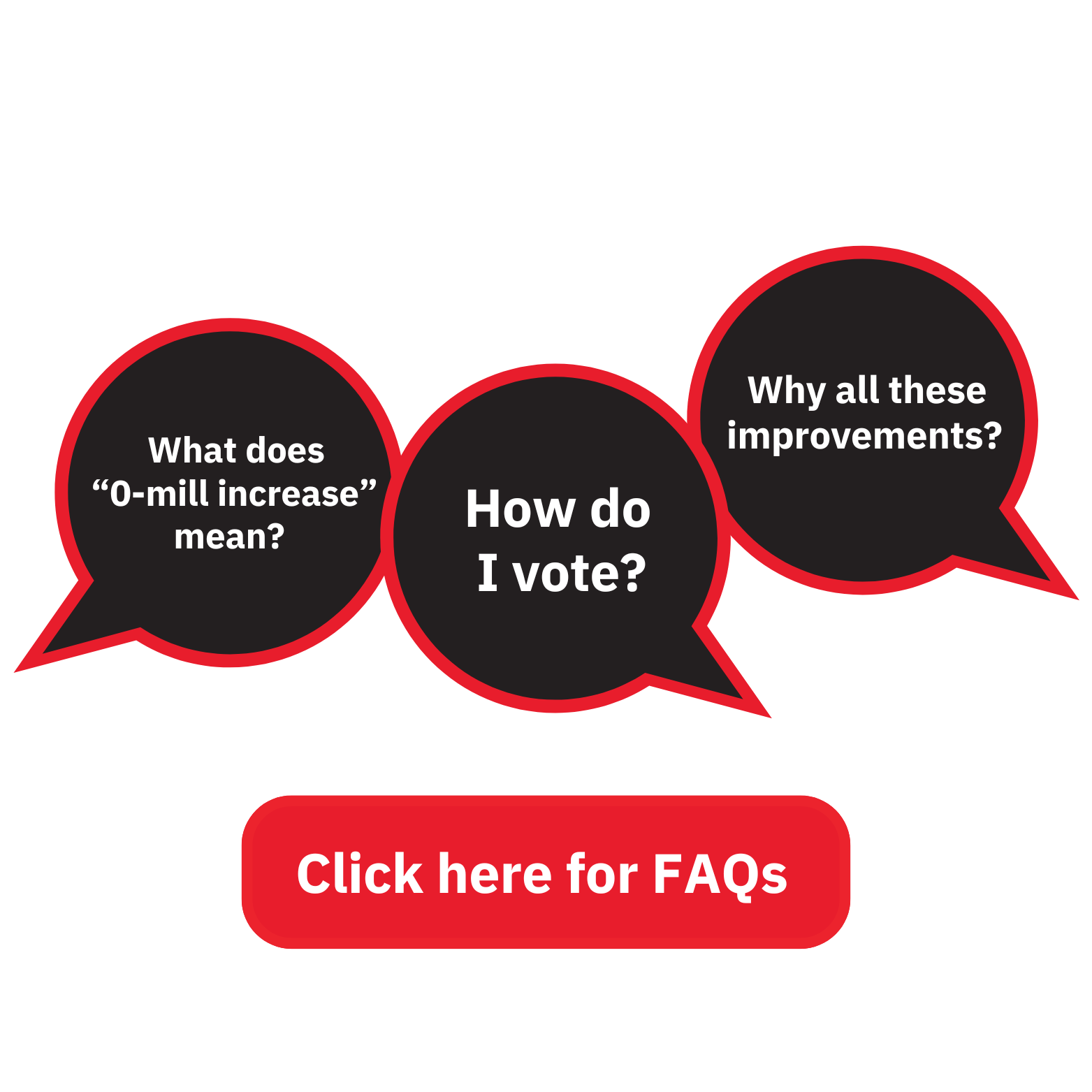 Click here to view the FAQ page!